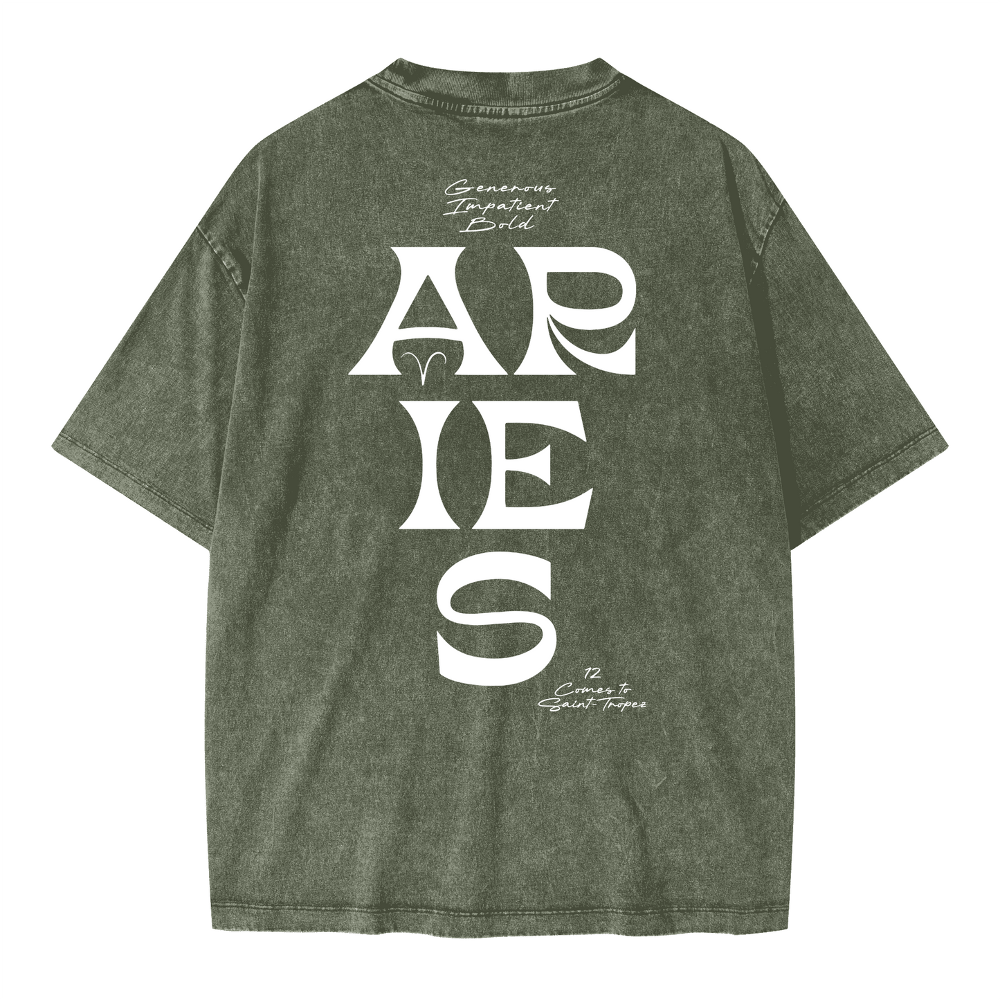 ARIES